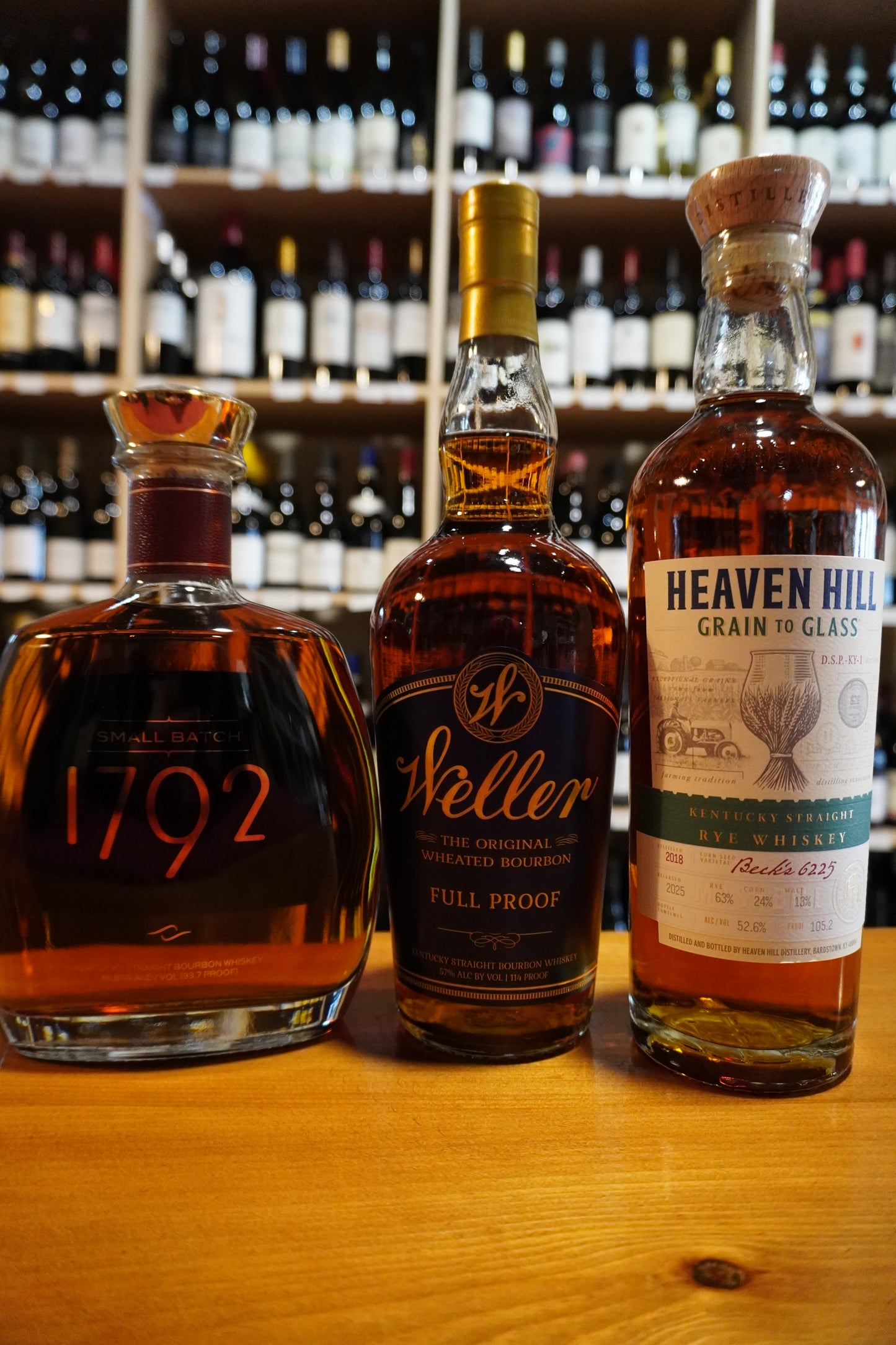 Weller Full Proof Bundle